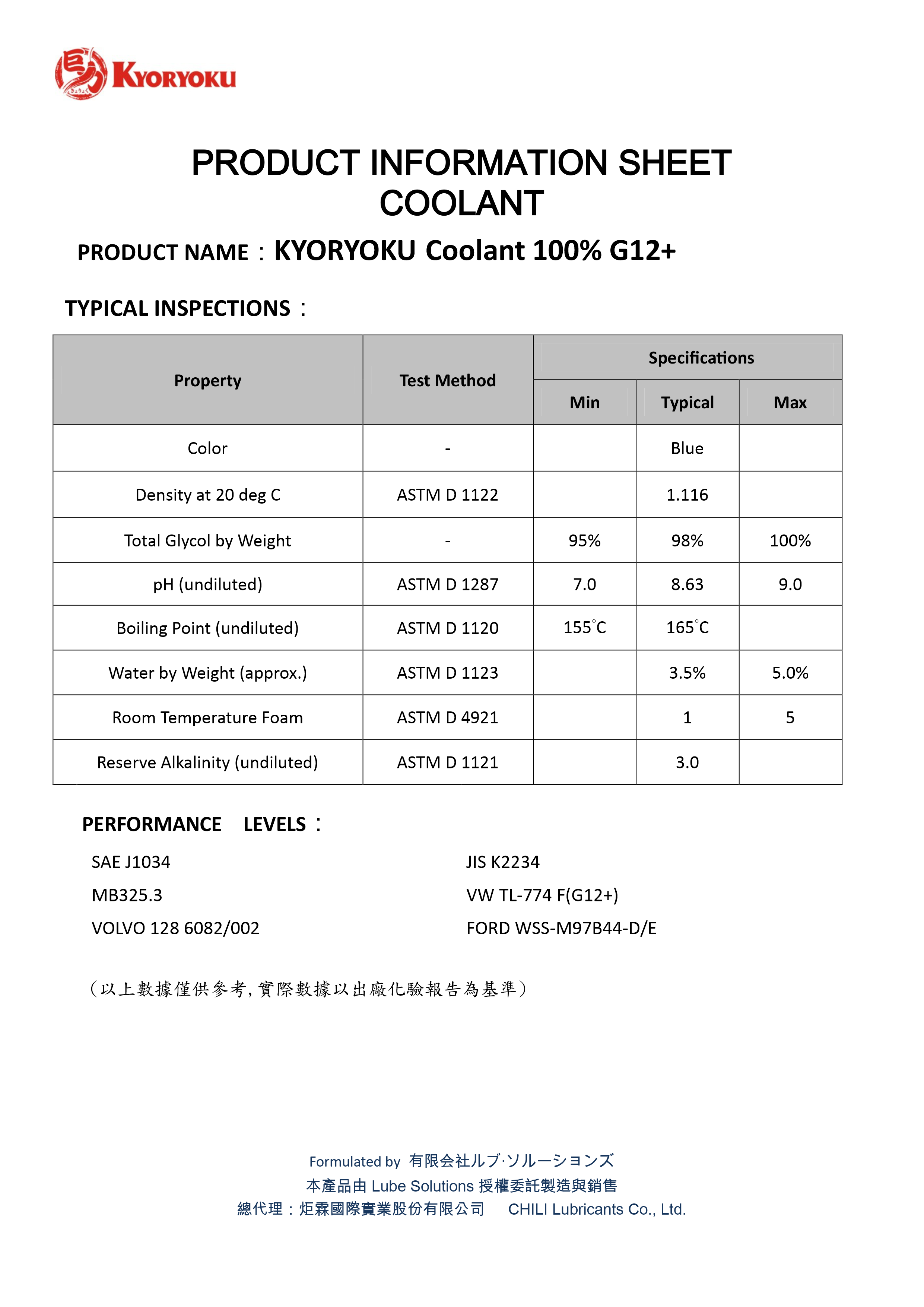 100% G12+濃縮長效水箱精