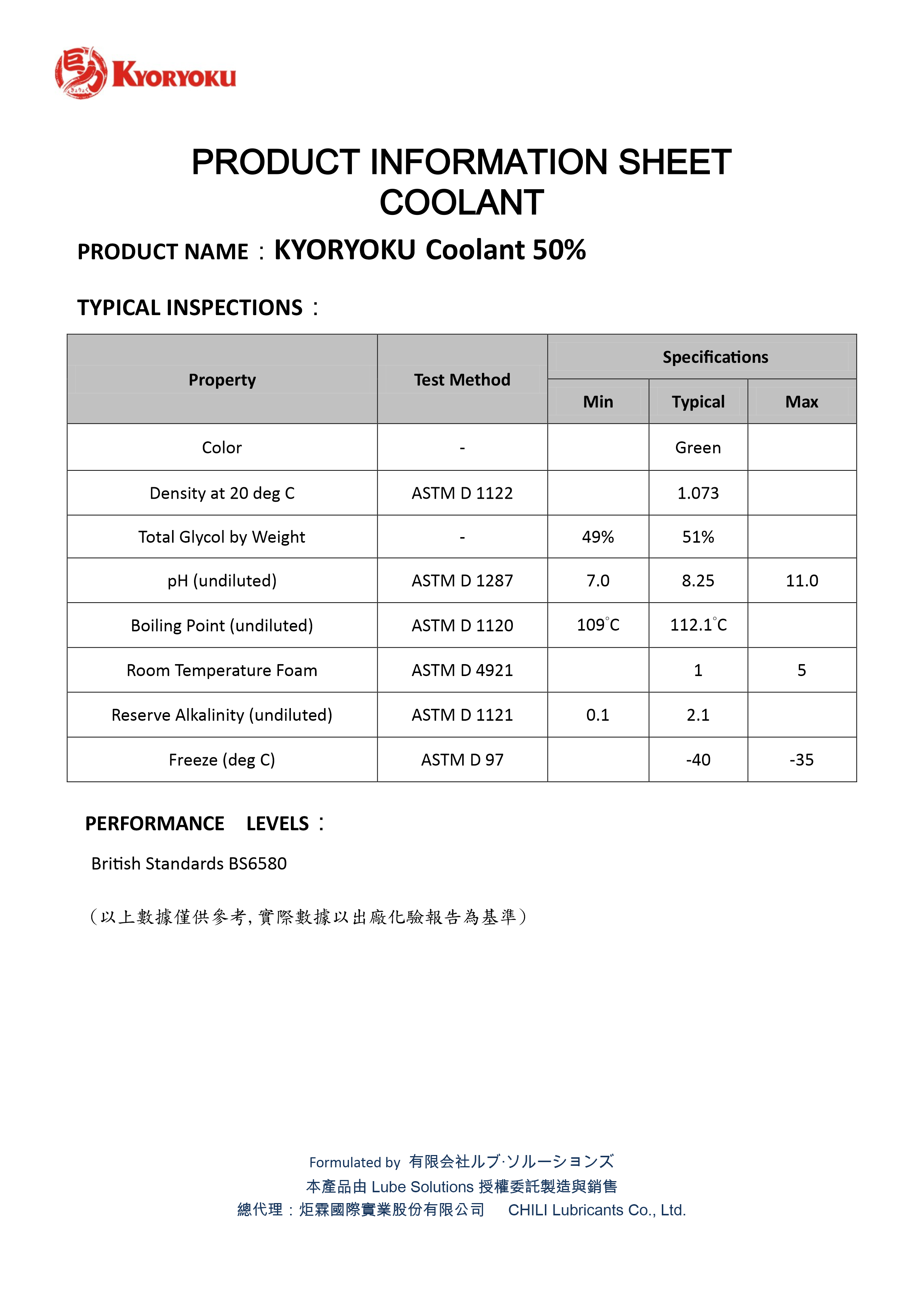 50% 預混型長效水箱精