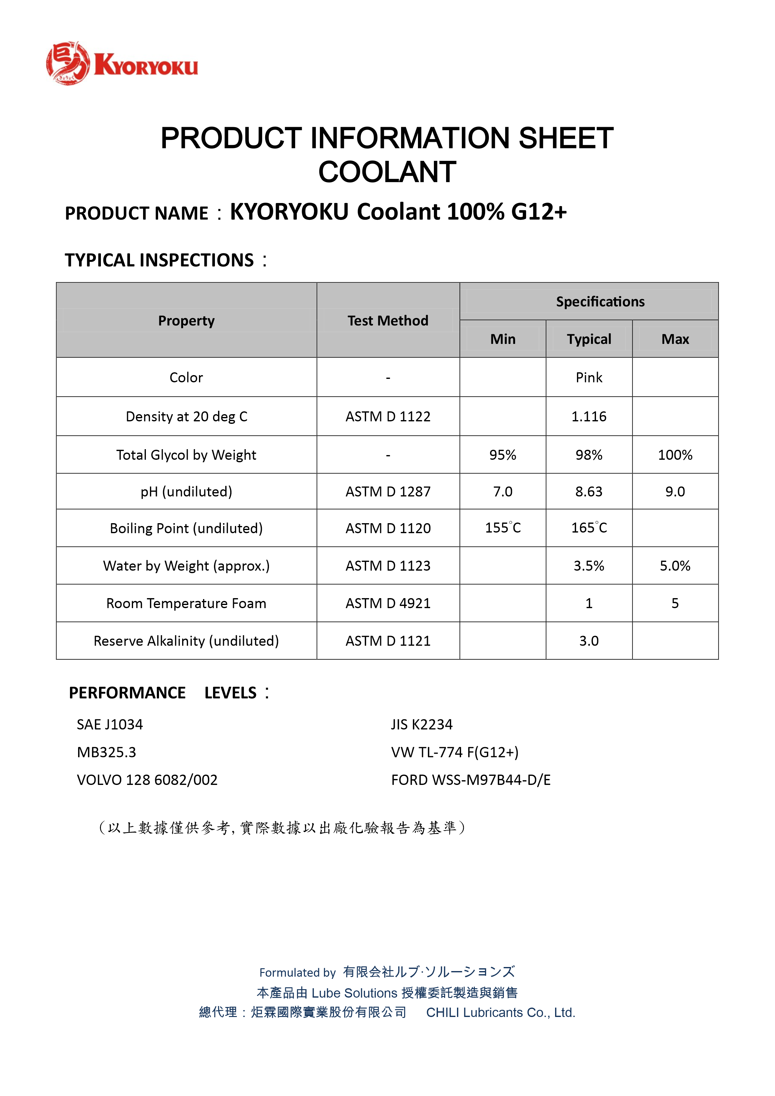 50% G12+濃縮長效水箱精