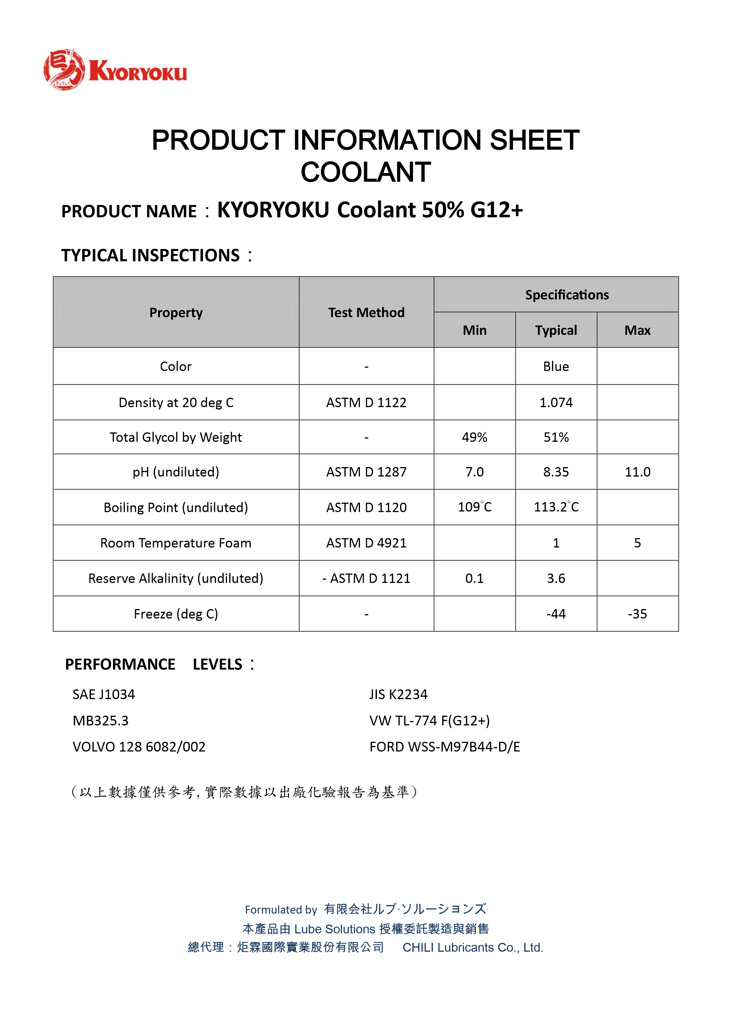 50% G12+濃縮長效水箱精